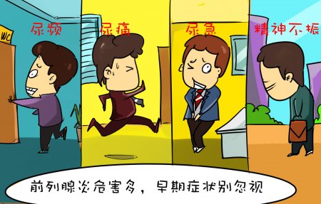 西安男科医院