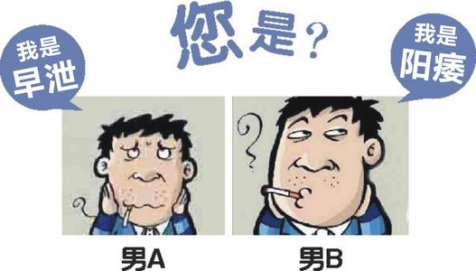 想过夫妻生活?又硬不起?阳痿该怎么办?
