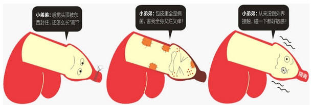 包皮过长危害,包皮过长图片,包皮过长早泄,包皮过长原因