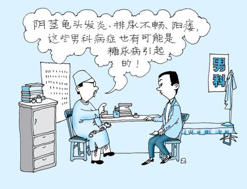 性功能障碍治疗,性功能障碍原因,性功能障碍症状,性功能障碍危害